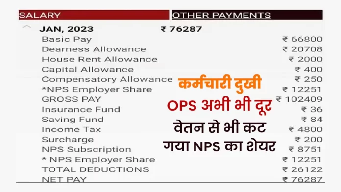 Himachal NPS and OPS Pension Scheme