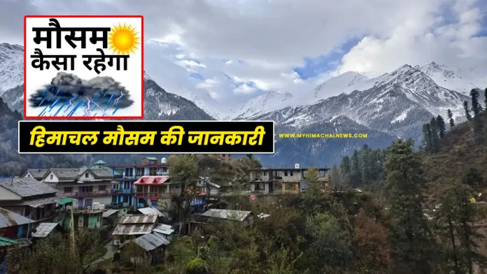 Latest Weather information Himachal