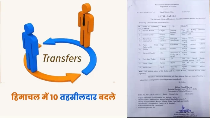Tehsildars transferred in Himachal