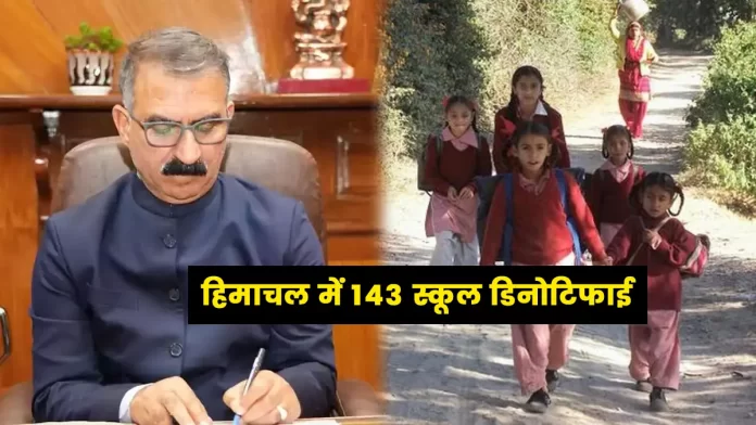 Himachal 117 primary and 26 secondary schools closed