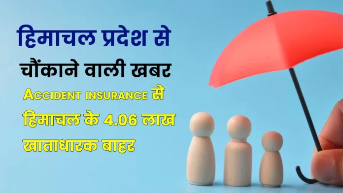 Account holders of Himachal out of accident insurance