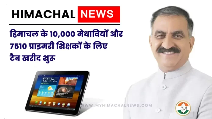10000 meritorious and 7510 primary teachers of Himachal